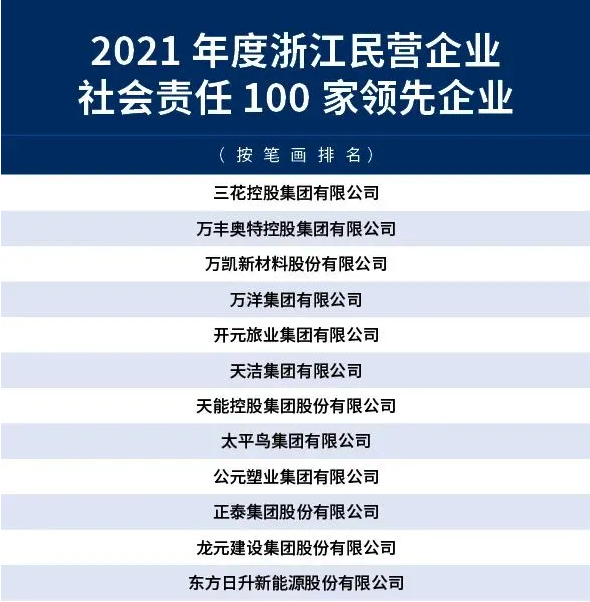 KU酷游官网-不凡成就非凡,相信品牌力量