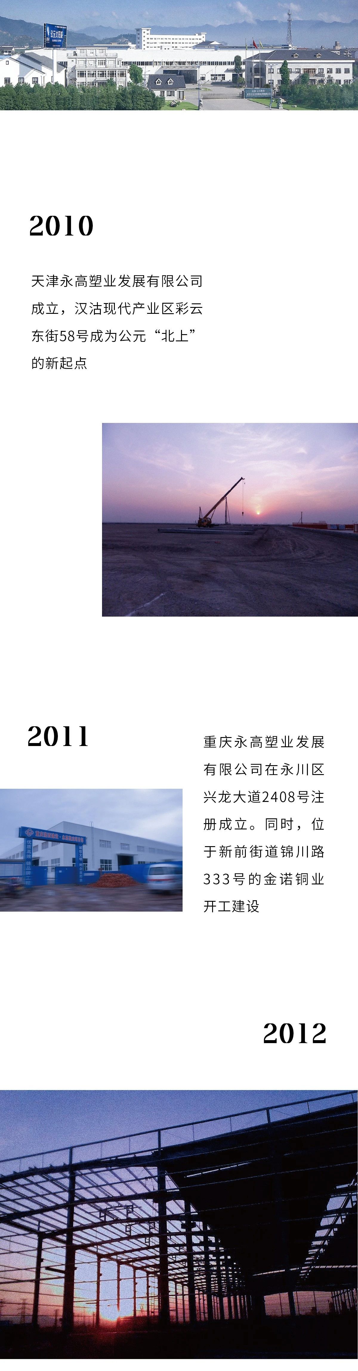 KU酷游官网-不凡成就非凡,相信品牌力量