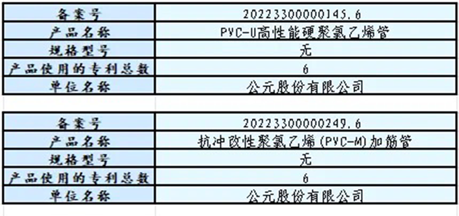 KU酷游官网-不凡成就非凡,相信品牌力量