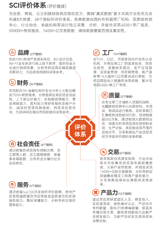 KU酷游官网-不凡成就非凡,相信品牌力量