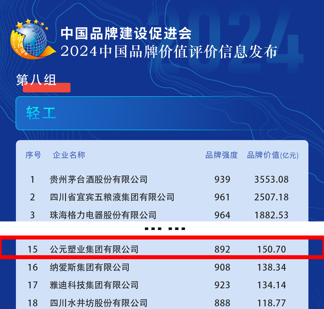 KU酷游官网-不凡成就非凡,相信品牌力量