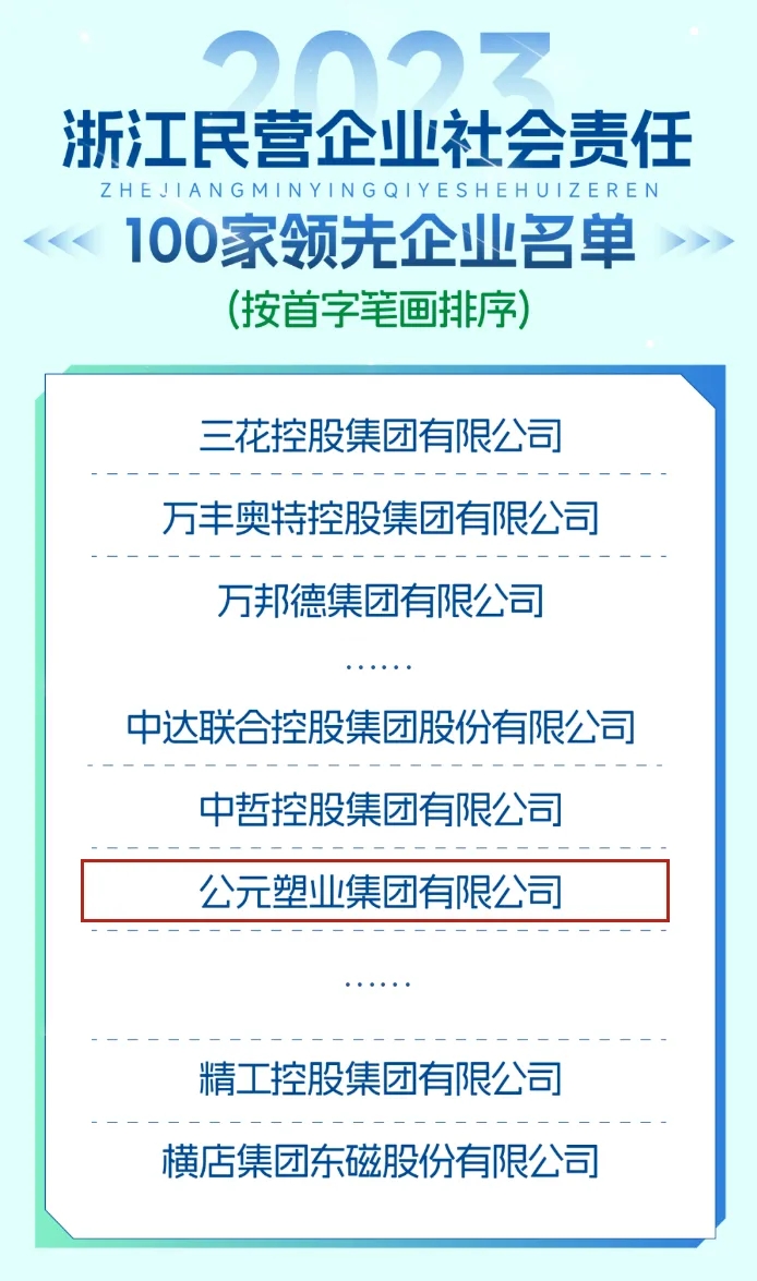 KU酷游官网-不凡成就非凡,相信品牌力量