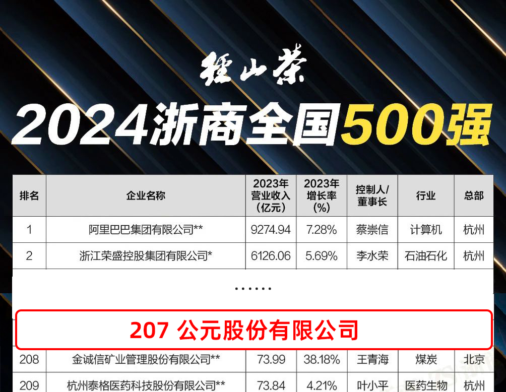 KU酷游官网-不凡成就非凡,相信品牌力量