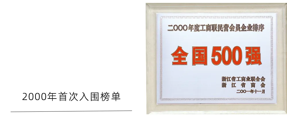 KU酷游官网-不凡成就非凡,相信品牌力量