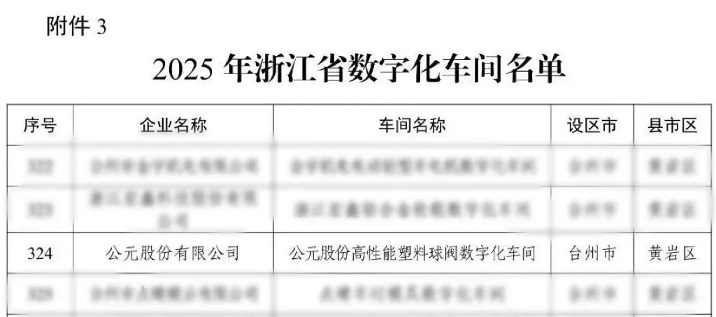 KU酷游官网-不凡成就非凡,相信品牌力量